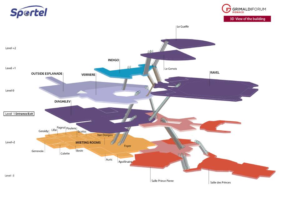 Grimaldi Forum floor plan